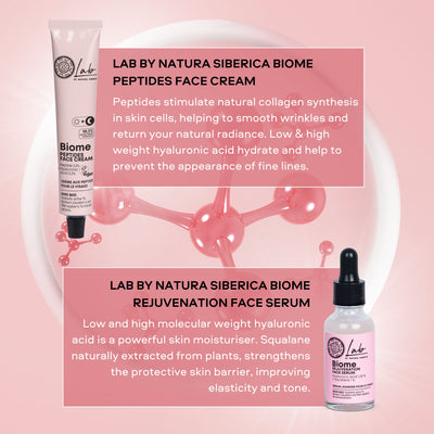 Natura Siberica Lab by NS Biome Youth Ritual Beauty Box. 50ml/30ml